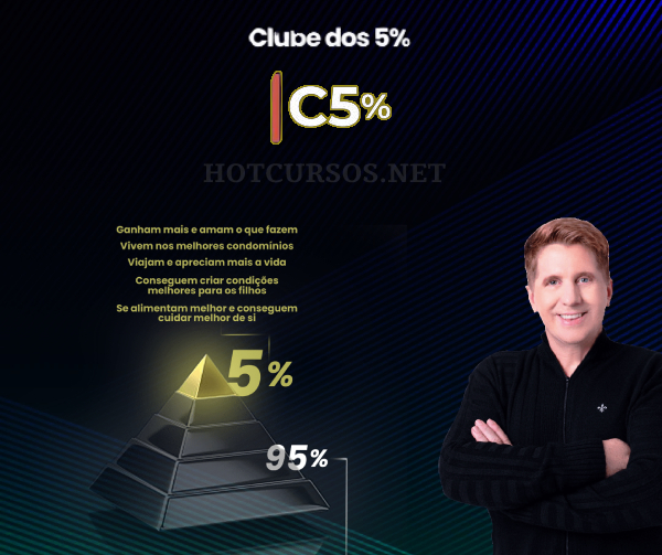 Clube dos 5% – Jacob Petry