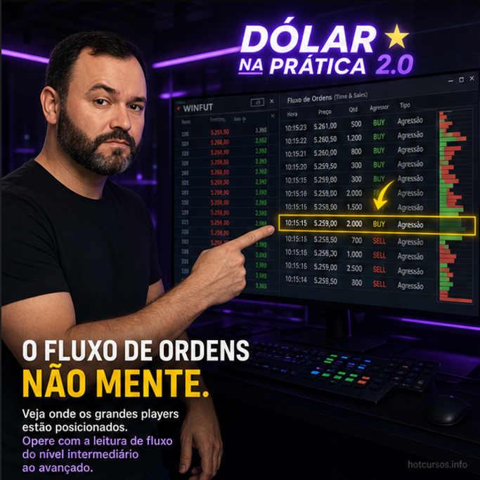 Dólar na Prática 2.0 – Ródnei Dias seu Acesso Trade na Mão