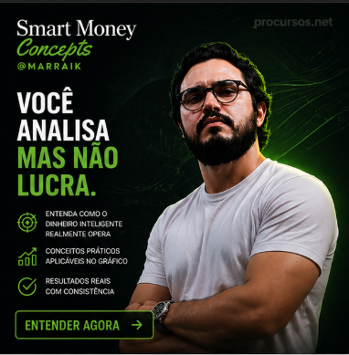 Smart Money Concepts – Marraik