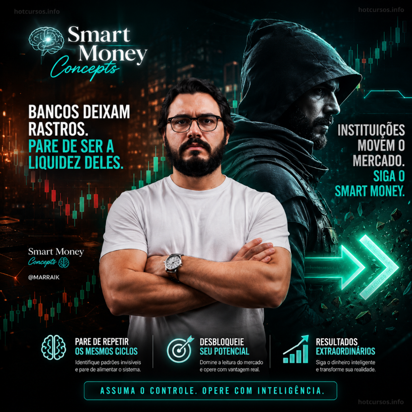 Smart Money Concepts – Marraik