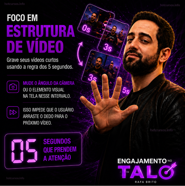Engajamento no Talo – Rafa Brito