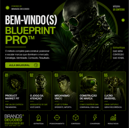 BlueprintPRO – BrandsDecoded Leonardo Varricchio