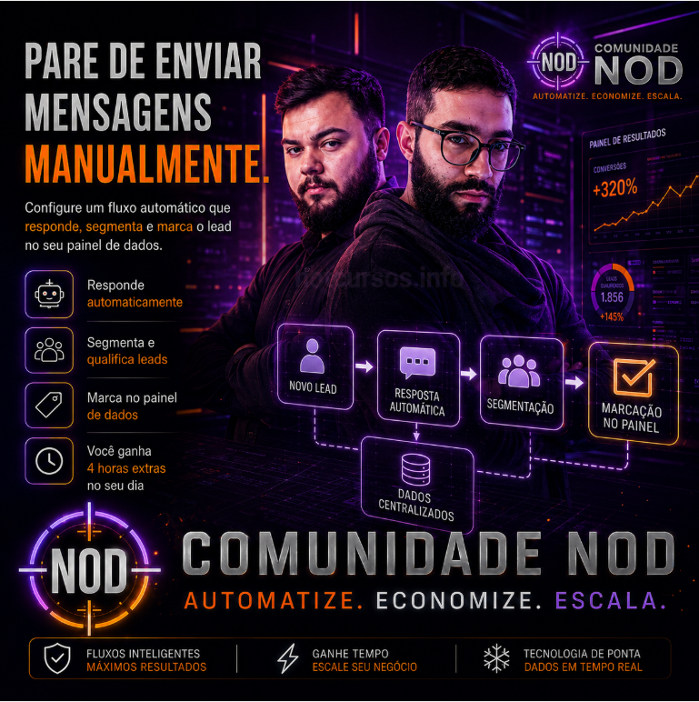Comunidade NOD – Dericson Calari