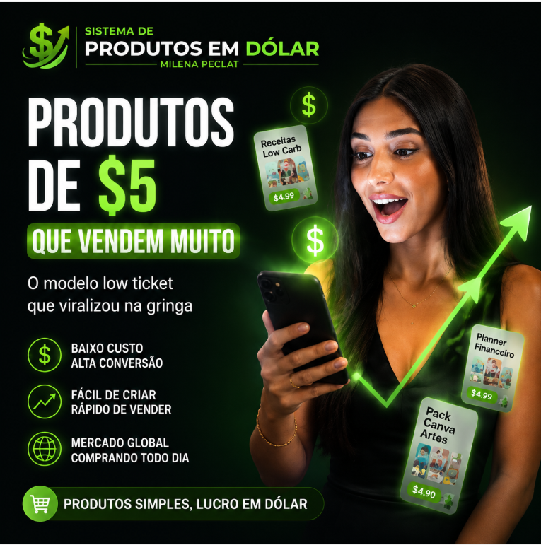 Sistema de Produtos Em Dólar – Milena Peclat