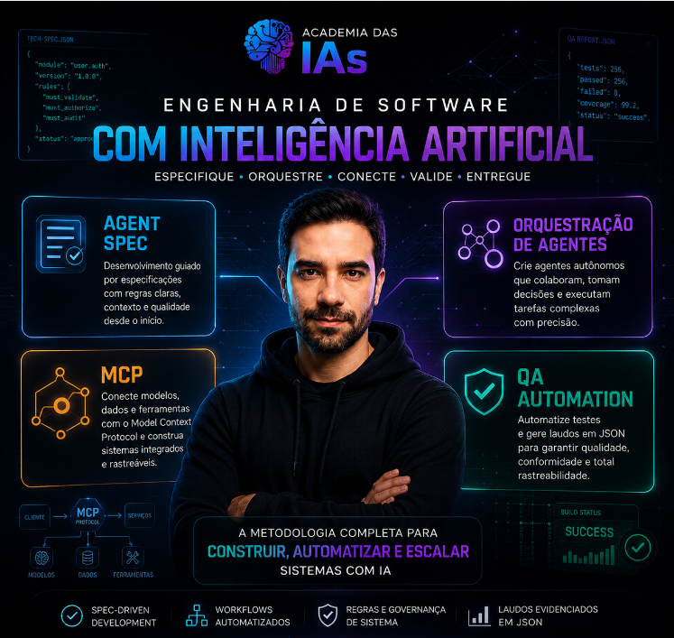 Academia das IAs – Rodrigo Rahman